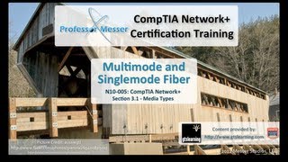 Multimode and Singlemode Fiber  CompTIA Network N10005 31 [upl. by Wagstaff]