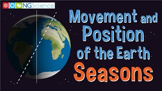 Movement and Position of the Earth – Seasons [upl. by Laehcim822]