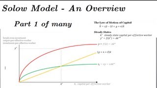 Solow Model Part 1 of Many [upl. by Giles]