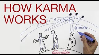 HOW KARMA WORKS explained by Hans Wilhelm [upl. by Jolda]