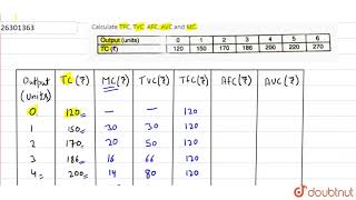 Calculate TFC TVC AFC AVC and MC  Class 11 ECONOMICS COST  Doubtnut [upl. by Zeuqram58]