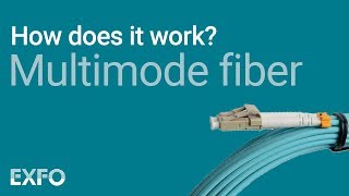 Multimode Fiber  EXFO animated glossary of Fiber Optics [upl. by Hermosa]