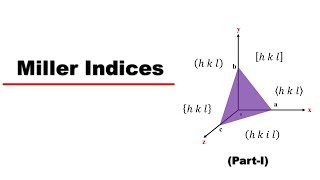 Miller indices  PartI  In English  Crystal Structure [upl. by Brande]