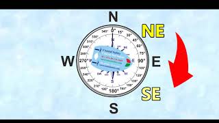 Quick and easy guide to understanding basic compass terms  wwwcoastalsafetycom [upl. by Ellehcem]