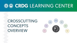 Understanding Crosscutting Concepts in Science [upl. by Verlie]