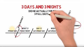 Timeline Explaining 3 Days amp Nights  Easter  Passover [upl. by Lyrej203]