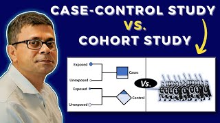 Casecontrol and Cohort Study Designs  Study Designs  Epidemiology in Minutes  EpiMinutes 5 [upl. by Duggan]