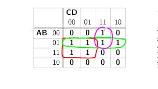 Karnaugh Maps  Example 1 [upl. by Htebasile651]