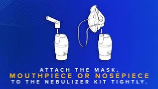 How to use a portable nebulizer at home [upl. by Stoddard841]