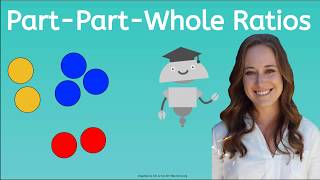 What is a PartPartWhole Ratio [upl. by Adahsar]