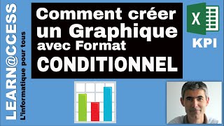 Excel  Comment créer un Graphique Anneau avec Mise en Forme Conditionnellle [upl. by Ermin]