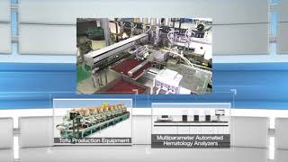 SMC Corporation  Products for Automation [upl. by Ydnic]