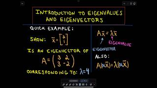 ❖ Introduction to Eigenvalues and Eigenvectors  Part 1 ❖ [upl. by Enelram539]