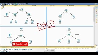 Configuring DHCP using Cisco iOS  DHCP Server amp DHCP Helper [upl. by Narine]