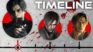 The Complete Leon Kennedy Resident Evil Timeline  The Leaderboard [upl. by Aciraj438]