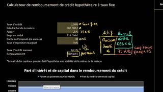 Introduction au crédit immobilier ou crédit hypothécaire [upl. by Chelsy]