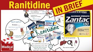 Ranitidine 150 mg  Zantac  Uses Dosage Side Effects Contraindications and Some Advice [upl. by Norrek]