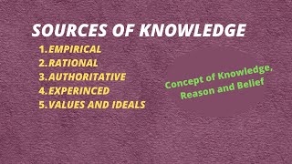 Sources of Knowledge in Philosophy l Reason l Belief l Philosophy l BEd l MEd l [upl. by Ollehcram]