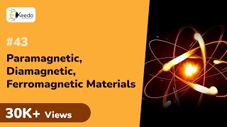 Paramagnetic Materials Diamagnetic Materials Ferromagnetic Materials [upl. by Samohtnhoj]