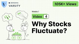 4 Why do stock prices fluctuate [upl. by Annocahs286]