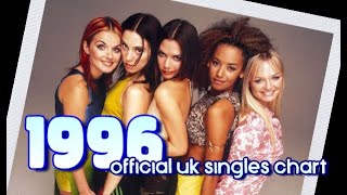 Top Songs of 1996  1s Official UK Singles Chart [upl. by Alurd]