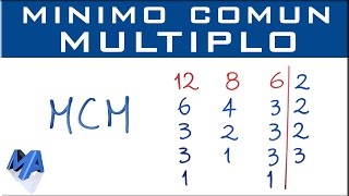 Mínimo común múltiplo MCM explicación completa [upl. by Brocklin]