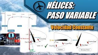 Hélices Paso Variable  Aerodinámica [upl. by Annoyk172]