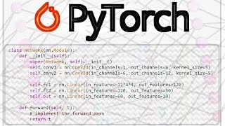 CNN Layers  PyTorch Deep Neural Network Architecture [upl. by Yssirc125]