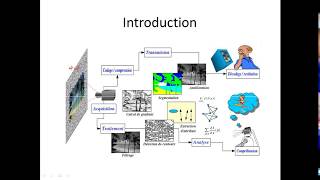 Cours de traitement dimage Introduction [upl. by Zacharias]