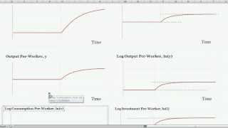 A Change in the Savings Rate s  Solow Model Application Part 2 of 4 [upl. by Adkins442]