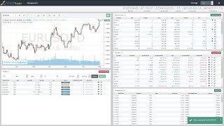 AlgoTrader  Algorithmic Trading Software [upl. by Neron100]