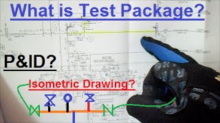 Pipefitter  What is Test Package  PipingWeldingNonDestructiveExaminationNDT [upl. by Seely]