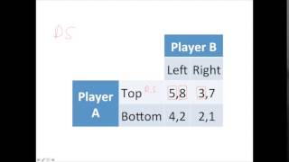 Finding Dominant Strategies amp Maximin Strategies [upl. by Pax424]