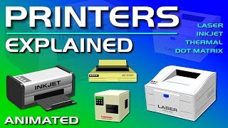 Printers Explained  Laser Inkjet Thermal amp Dot Matrix [upl. by Marvella207]