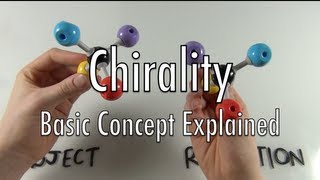 ChiralityBasic Concept Explained [upl. by Oigolue149]