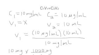 How to Use the Dilution Equation [upl. by Assiralk]