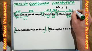 Gramática 10  Oraciones Coordinadas Yuxtapuestas y Copulativas [upl. by Karl832]