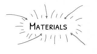 What is Materials Science [upl. by Modesty]