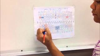 Instructional Charting Video [upl. by Stormie]