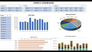 How to Create Dashboards in Excel [upl. by Aiekam]