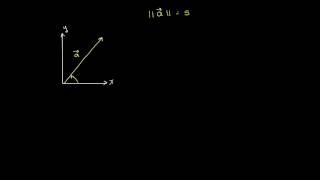 Vectores de 2 dimensiones [upl. by Bergeman442]