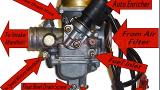 Quick GY6 Carburetor Overview [upl. by Neyuq]