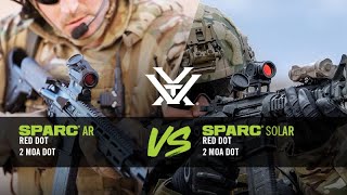 SPARC® Solar Red Dot vs Original SPARC® AR Red Dot [upl. by Arakaj]