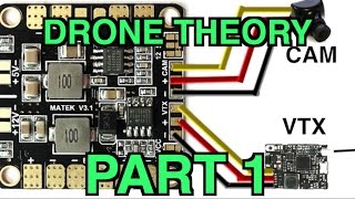 Drone Theory 101 Part 1 The basics and how an fpv quadcopter functions [upl. by Ralaigh593]