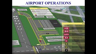 Private Pilot Tutorial 13 Airport Operations Part 1 of 3 [upl. by Eirrac203]