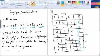 Logique combinatoire  Exercice corrigé 2 [upl. by Enihpesoj]