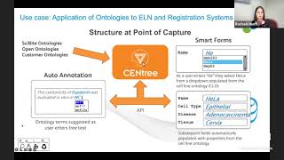 Biocuration in industry [upl. by Gilbye311]