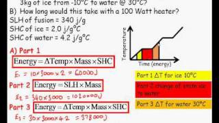 Specific heat capacity and latent heat practice questions [upl. by Haet318]