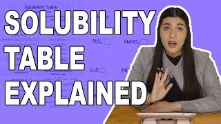 Solubility Rules and How to Use a Solubility Table [upl. by Rennerb]