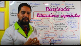 ¿Qué son las Necesidades Educativas Especiales [upl. by Lianna]